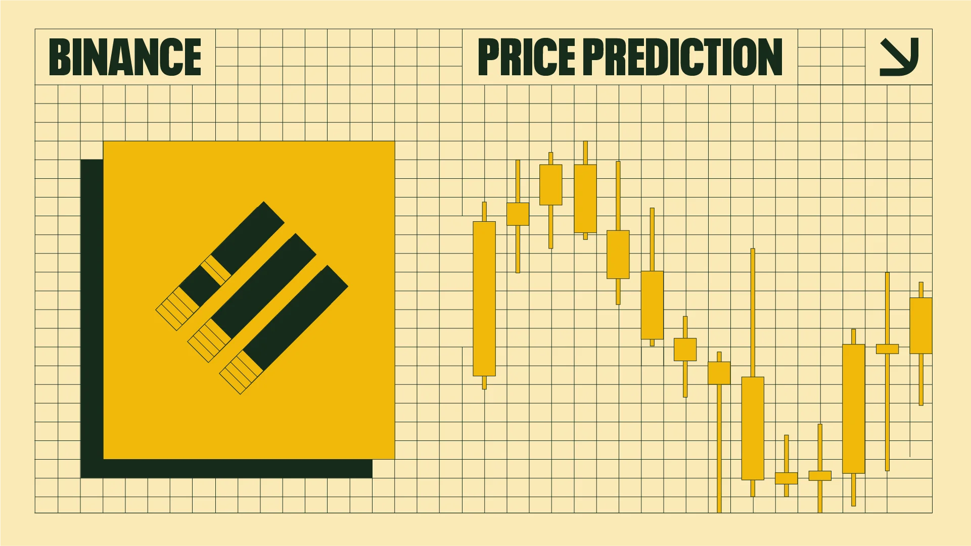 Binance-Prediction